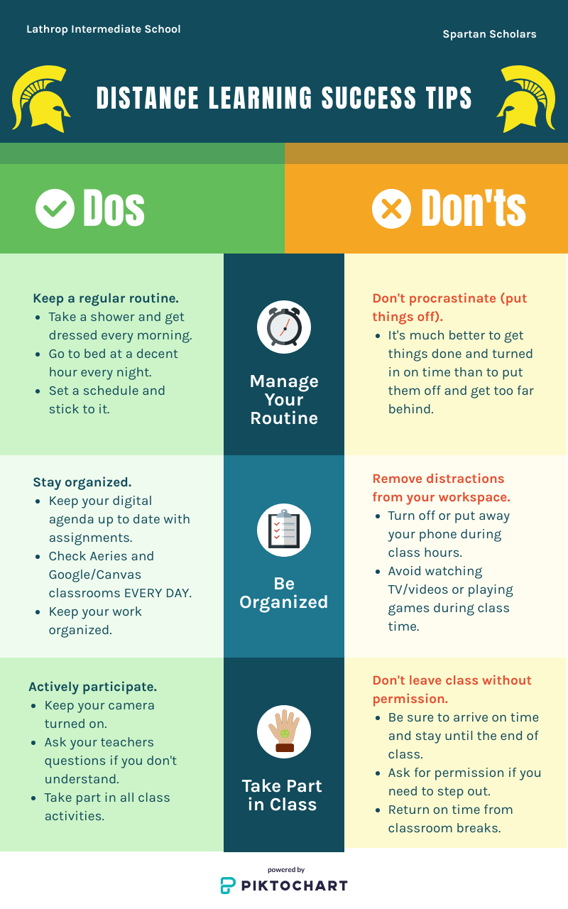 Distance Learning Tips for Students